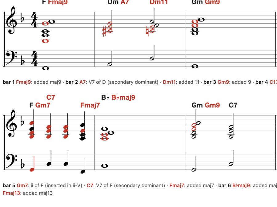 Bebop score view: a grand staff with the chart's chords in black and bebop's added notes in red, each change explained under the line